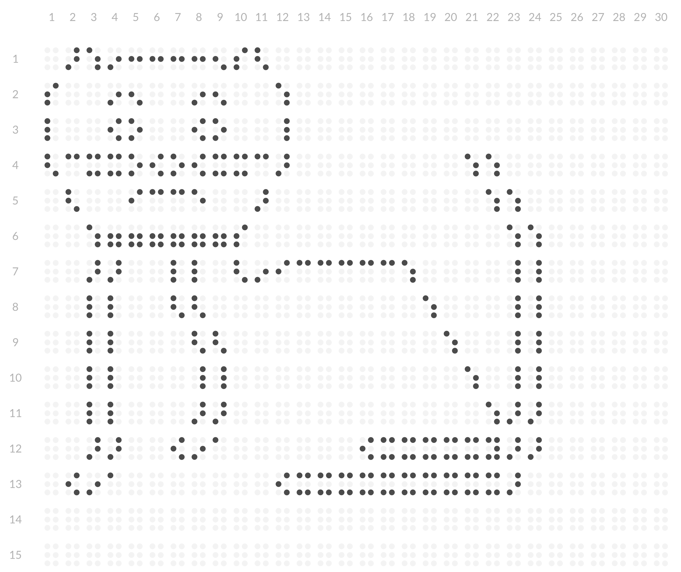 Vorschau für das Fan-Braillebild „Katze